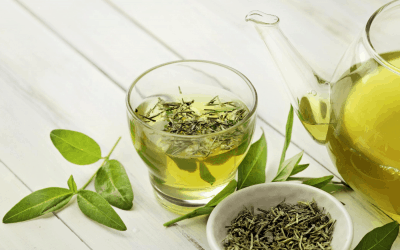 Do you know your tea leaves from your tisanes? And how does the antioxidant capacity compare?